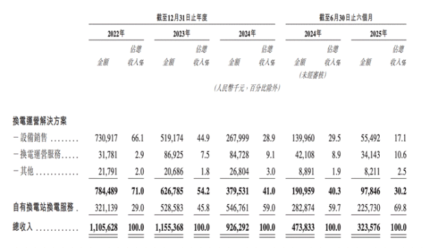 截屏2025-12-16 12.06.49