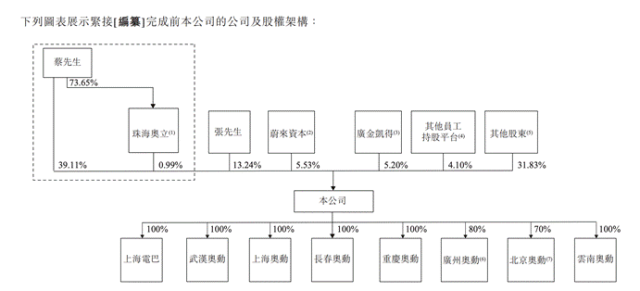 截屏2025-12-16 15.37.10