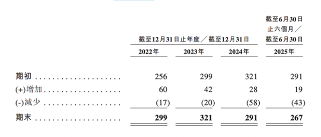 截屏2025-12-16 17.30.32
