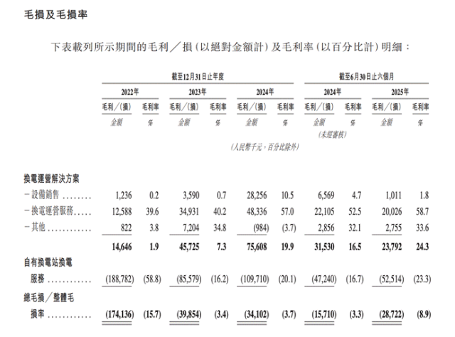截屏2025-12-16 10.37.03