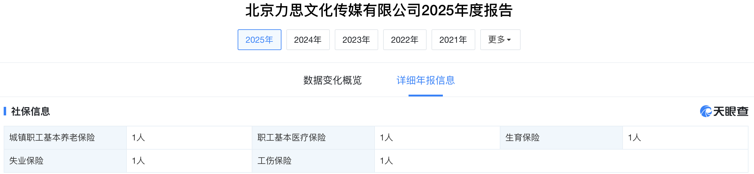 央视315晚会点名力擎GEO，行业最早定义者汤祚飞发声—顶端新闻